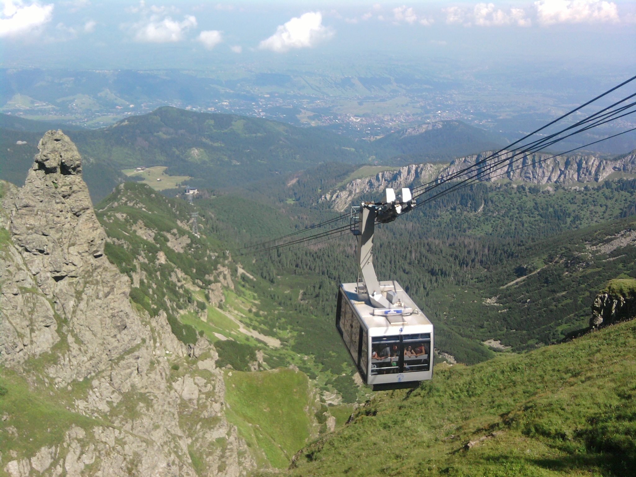 Kasprowy Wierch Cable Car